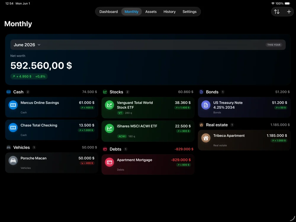 Holdings on iPad showing every asset type in one monthly overview