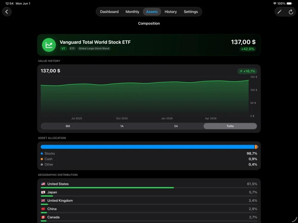 Holdings asset composition on iPad