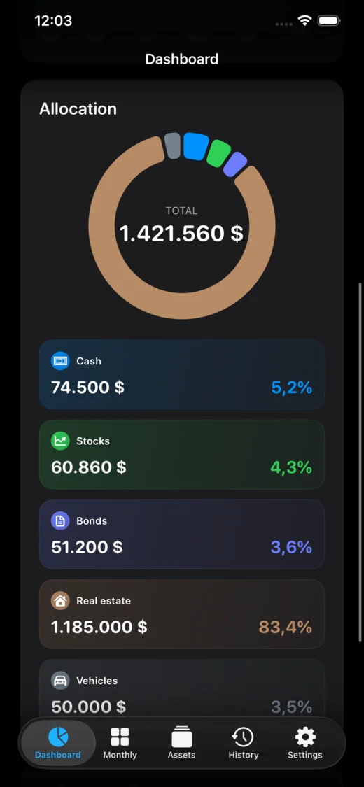 Holdings allocation breakdown on iPhone
