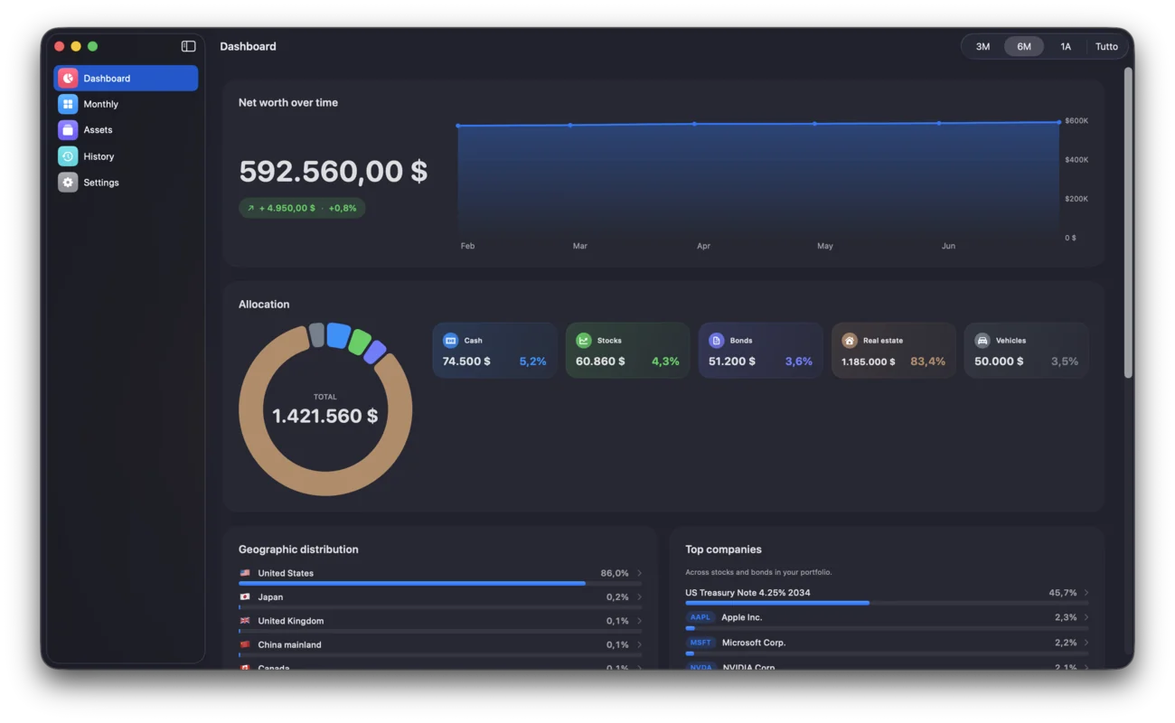 Holdings dashboard on Mac
