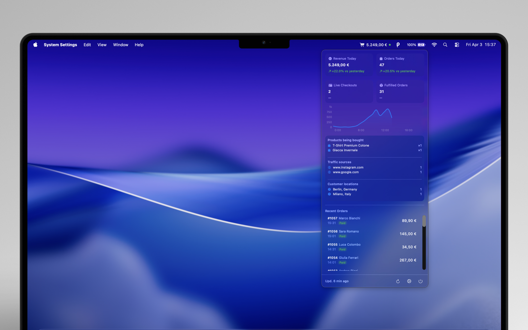 Tally Shopify sales dashboard in dark mode showing today's revenue and order count