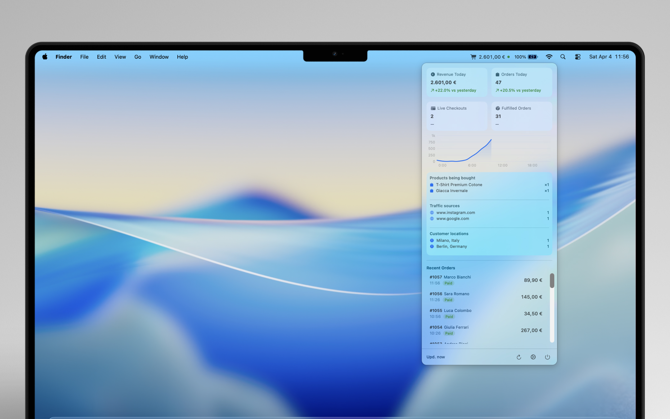 Tally Shopify dashboard showing live checkout tracking in light mode on macOS menu bar